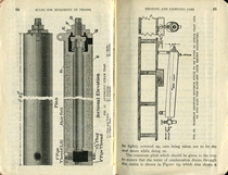 Operation of Trains