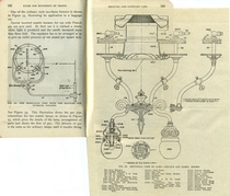 Operation of Trains