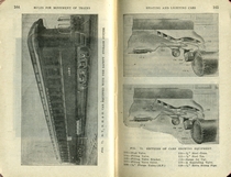 Operation of Trains