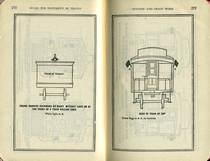 Operation of Trains