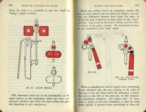 Operation of Trains