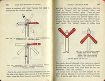 Operation of Trains