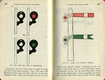 Operation of Trains