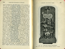 Operation of Trains