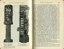 Operation of Trains