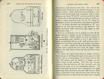 Operation of Trains