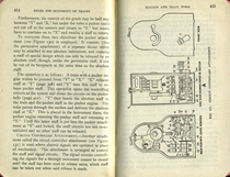 Operation of Trains