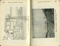 Operation of Trains