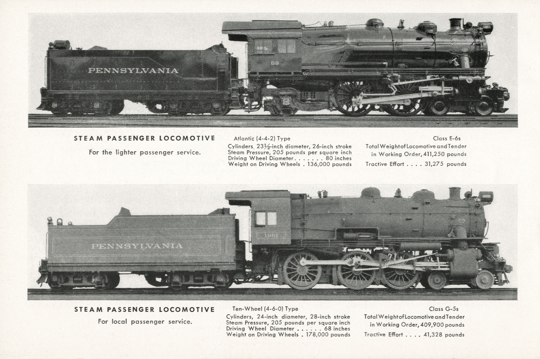 Modern Locomotives and Cars