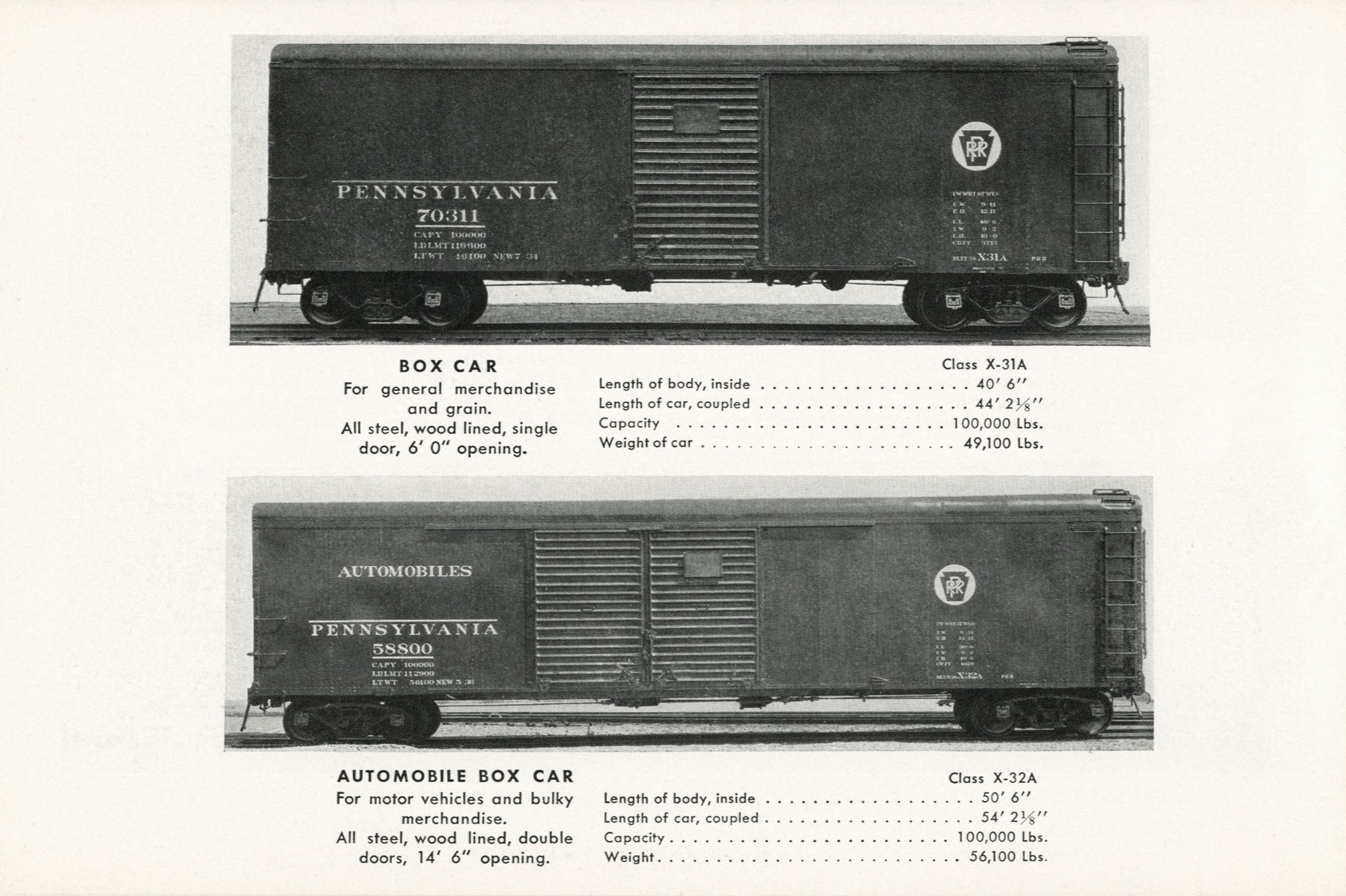 Modern Locomotives and Cars