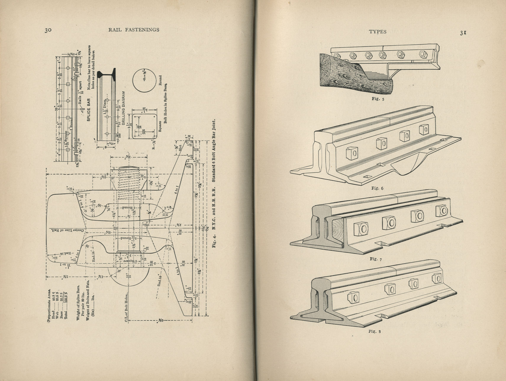 Elements of Railroad Engineering