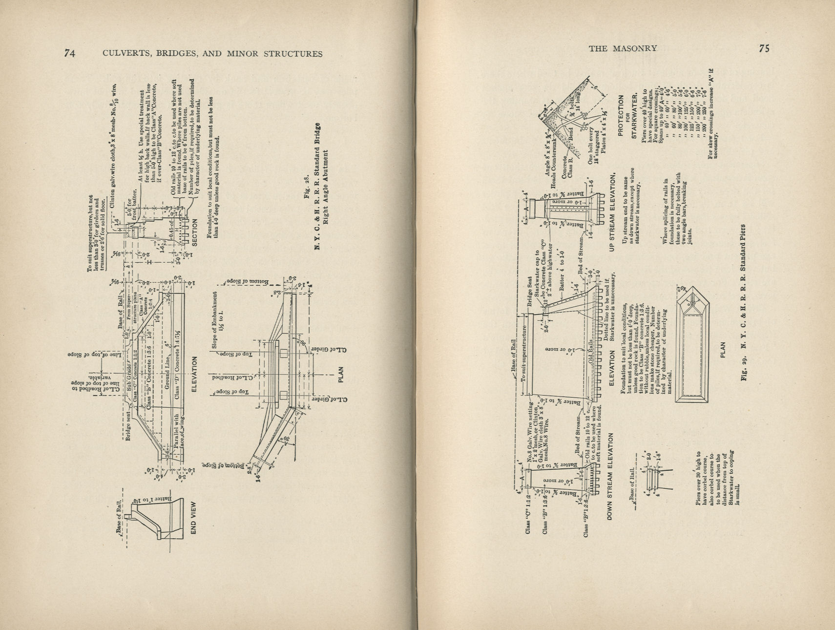 Elements of Railroad Engineering