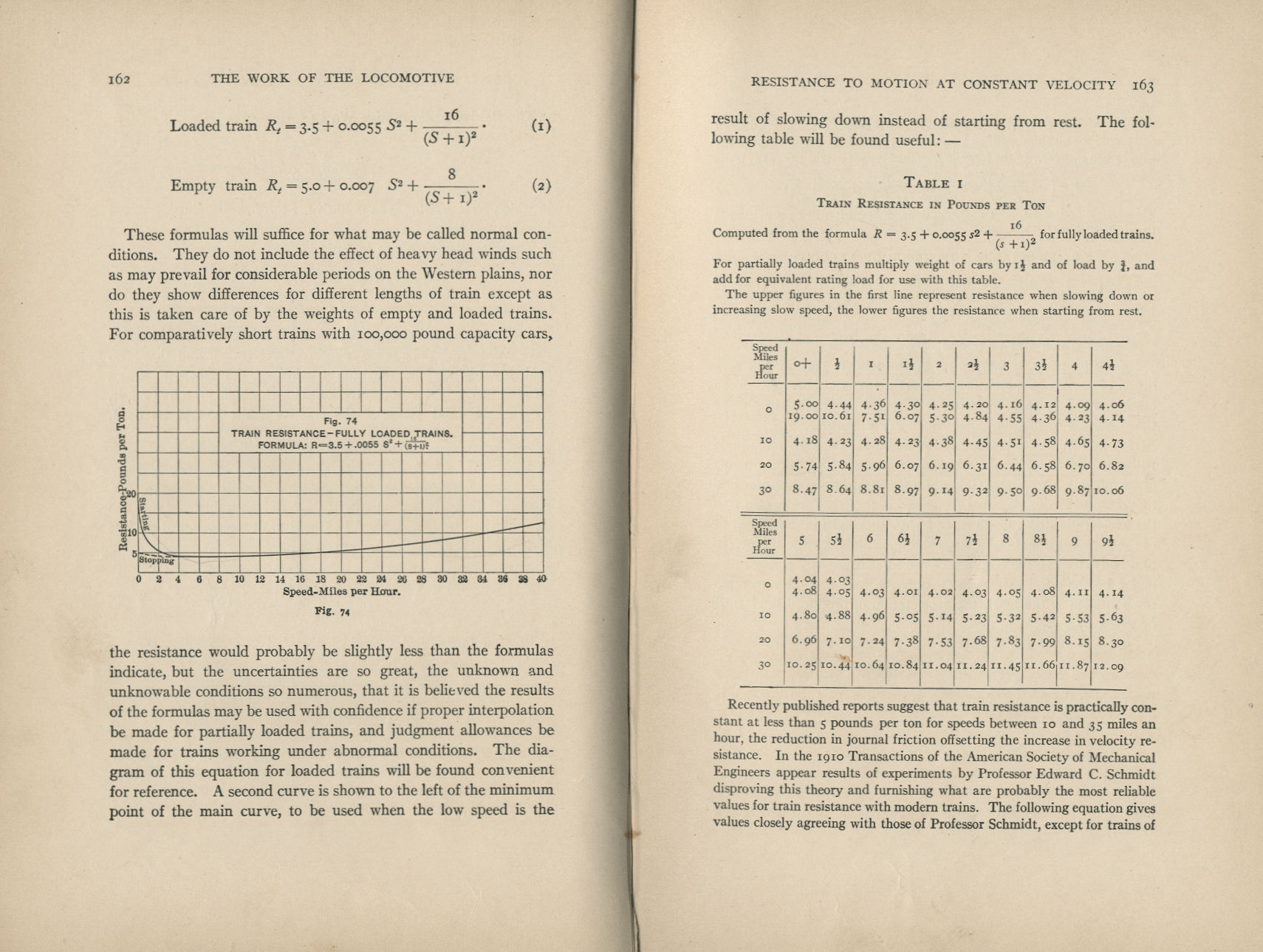 Elements of Railroad Engineering