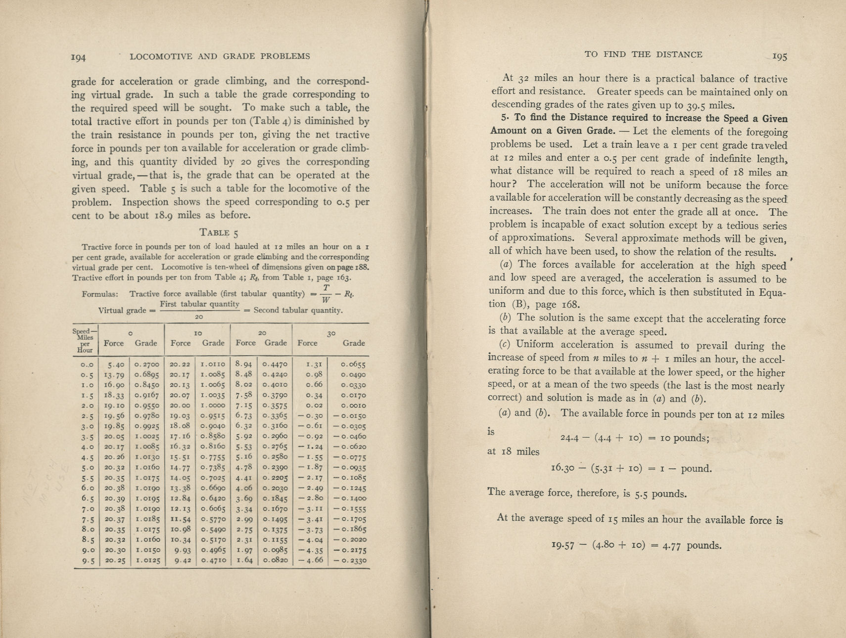 Elements of Railroad Engineering