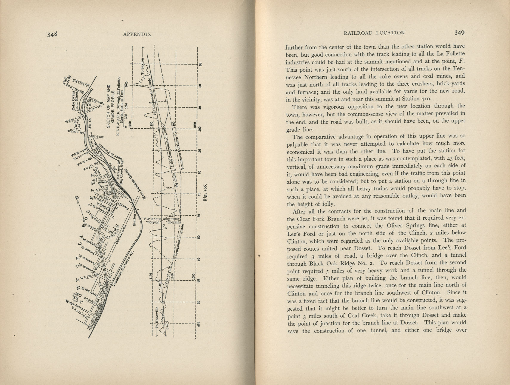 Elements of Railroad Engineering