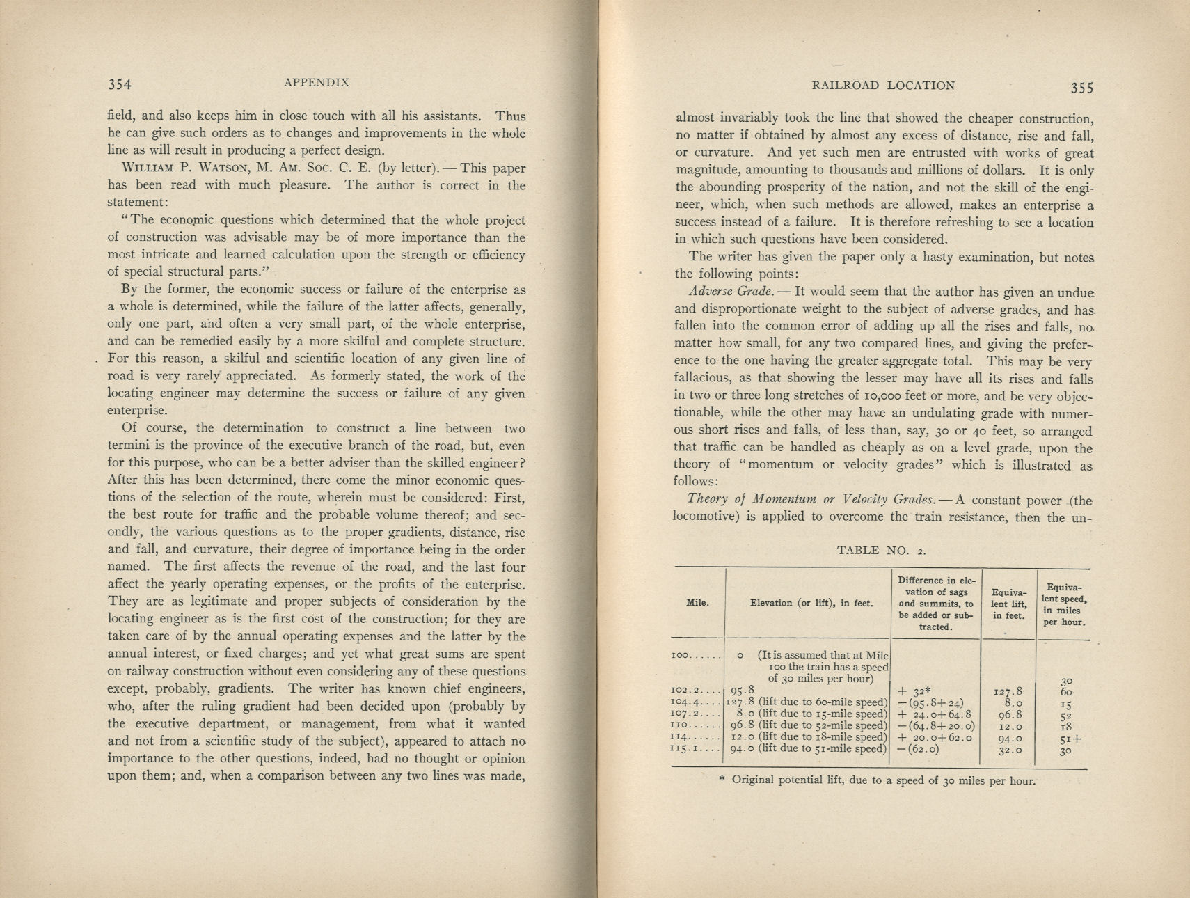 Elements of Railroad Engineering