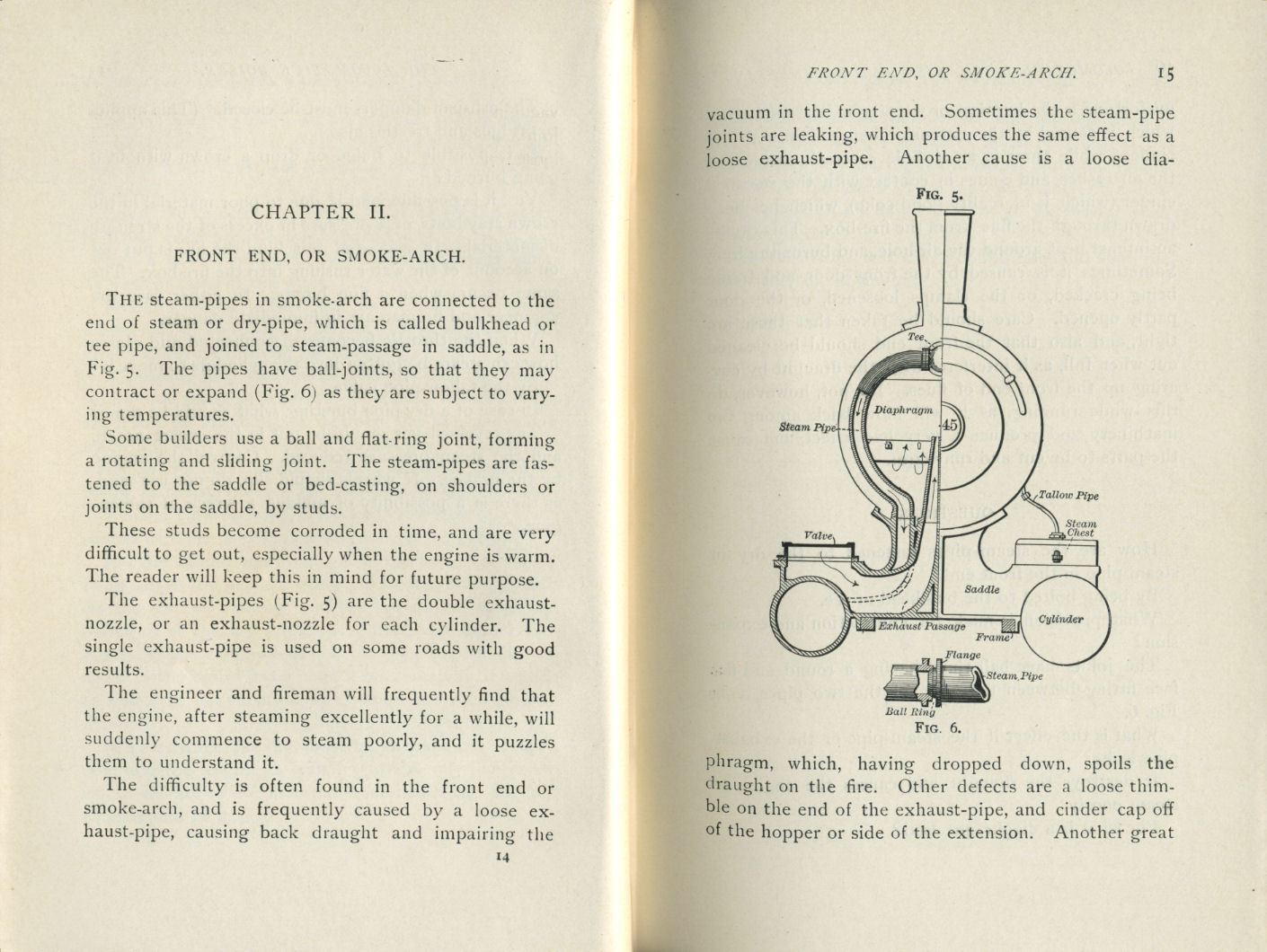 Locomotives: Simple, Compound and Electric