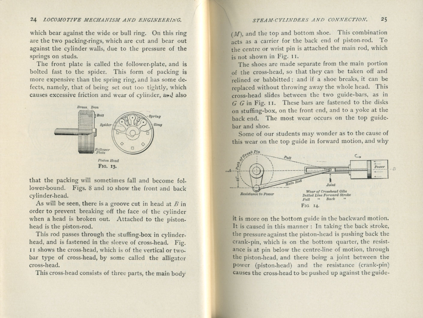 Locomotives: Simple, Compound and Electric