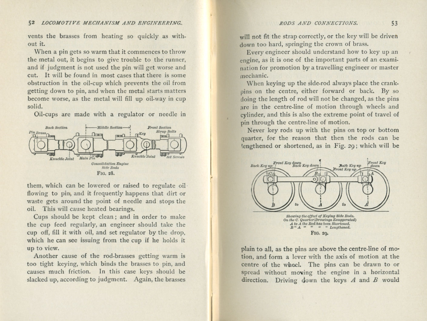 Locomotives: Simple, Compound and Electric