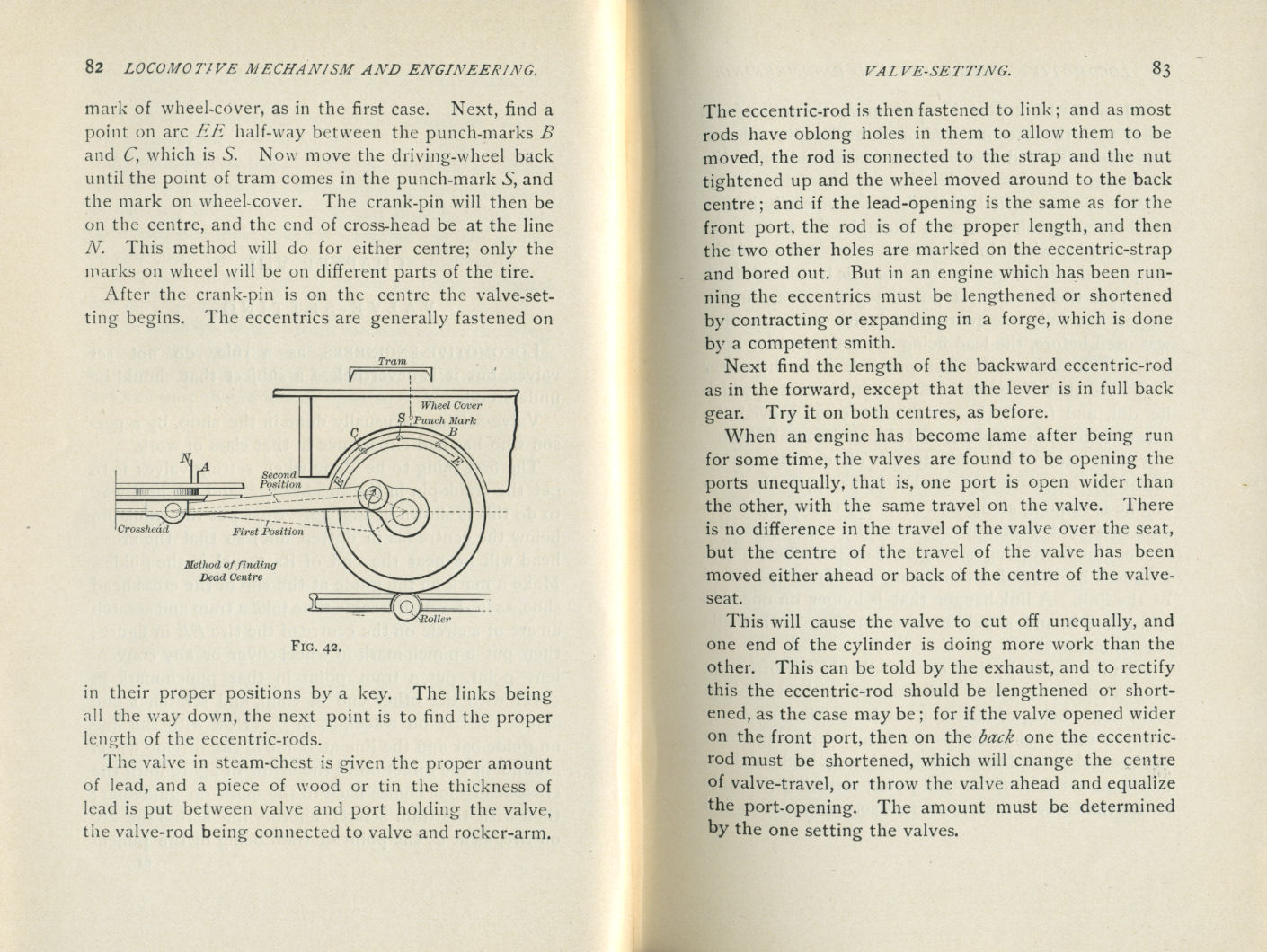 Locomotives: Simple, Compound and Electric