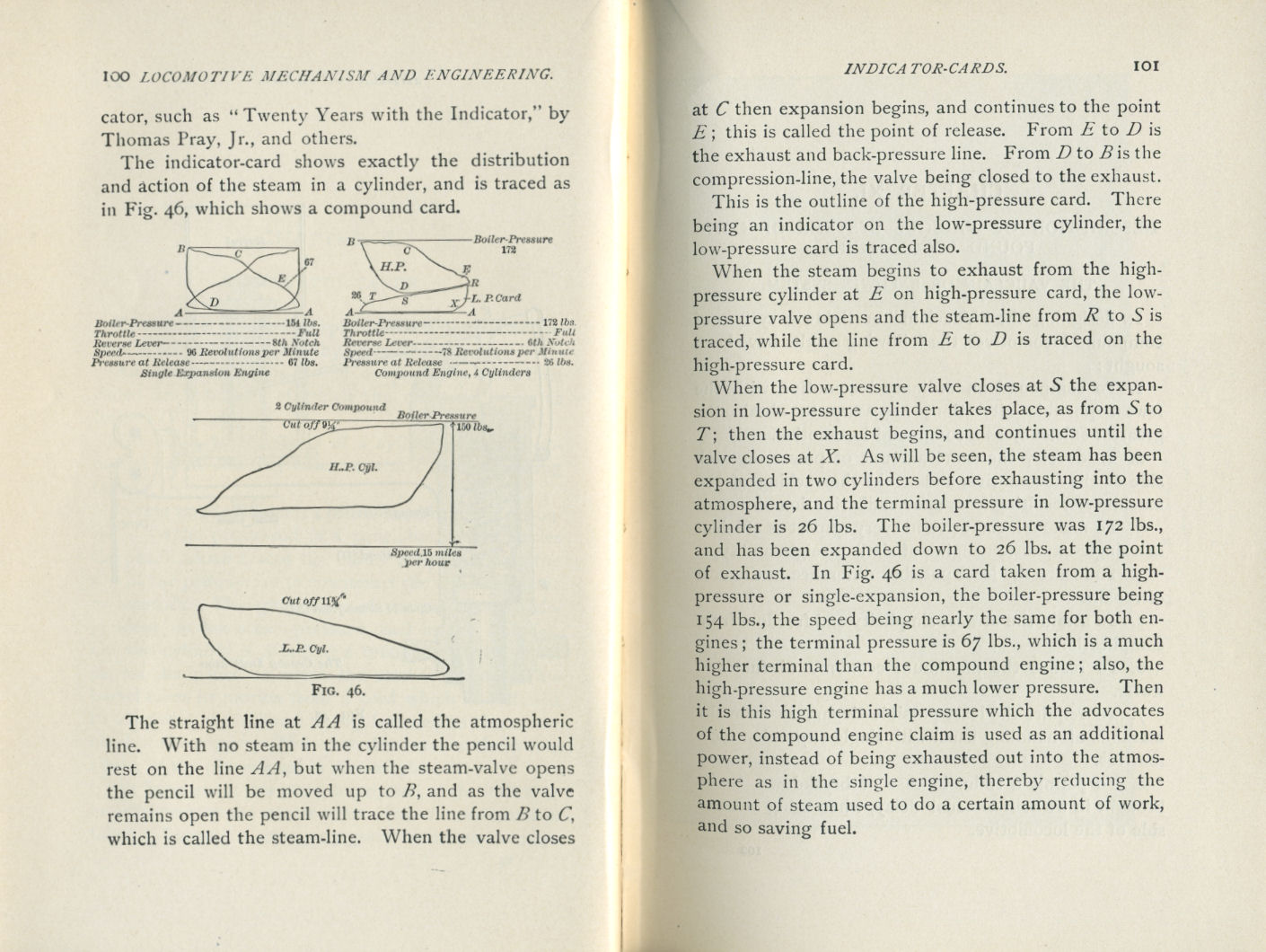 Locomotives: Simple, Compound and Electric