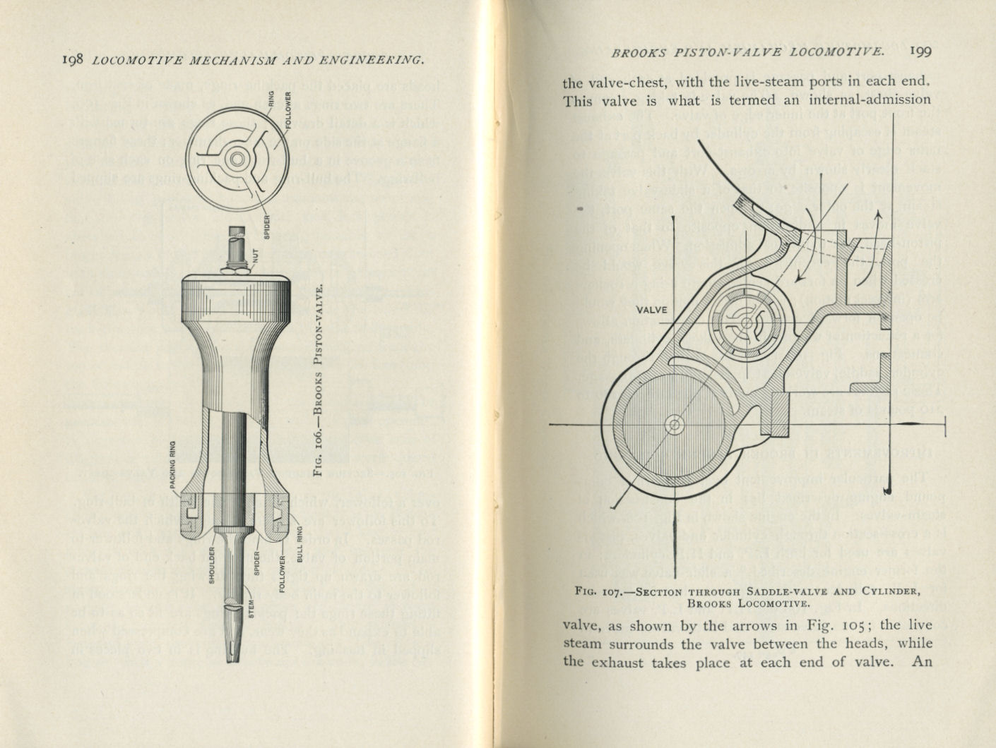 Locomotives: Simple, Compound and Electric