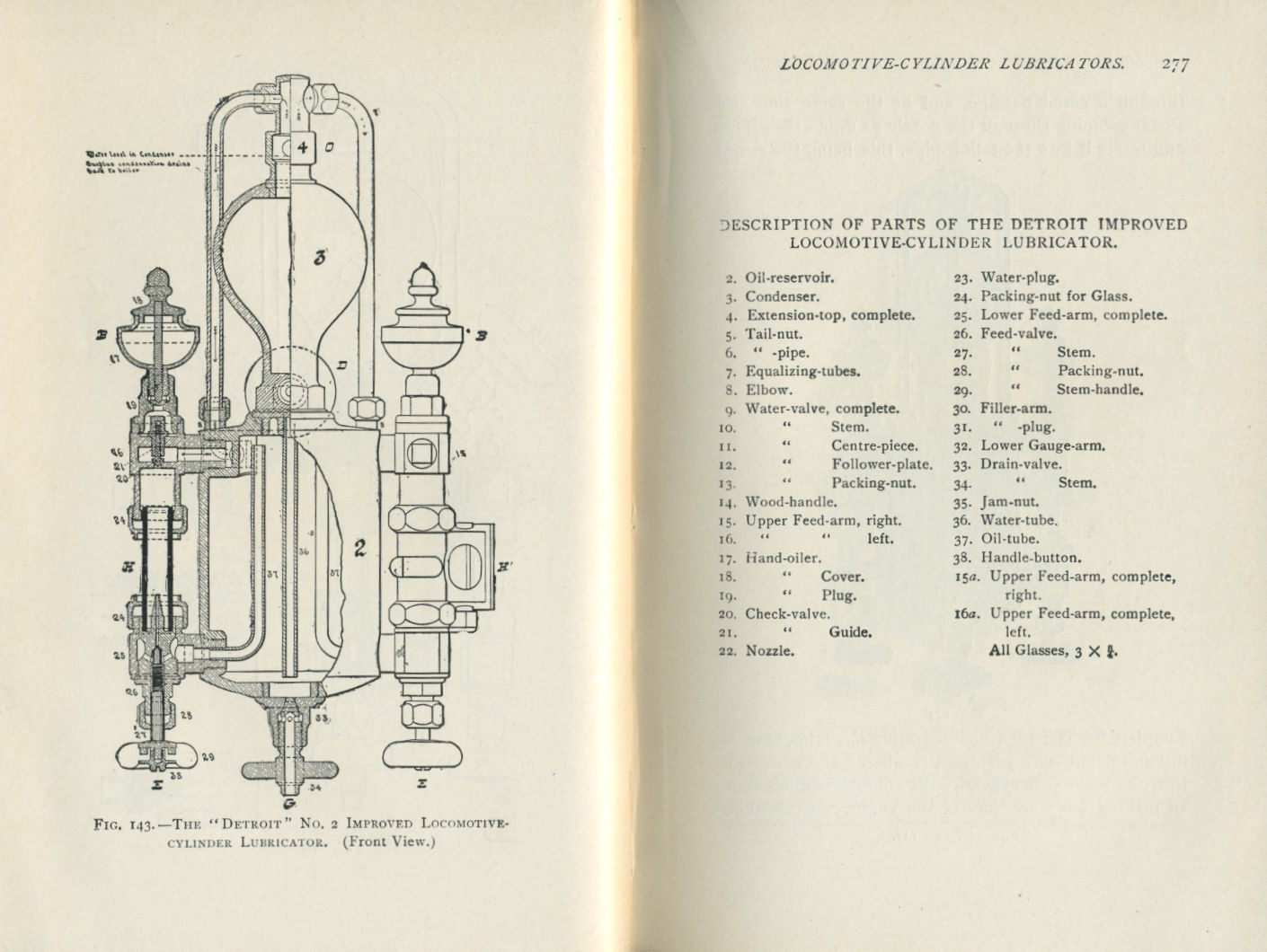 Locomotives: Simple, Compound and Electric