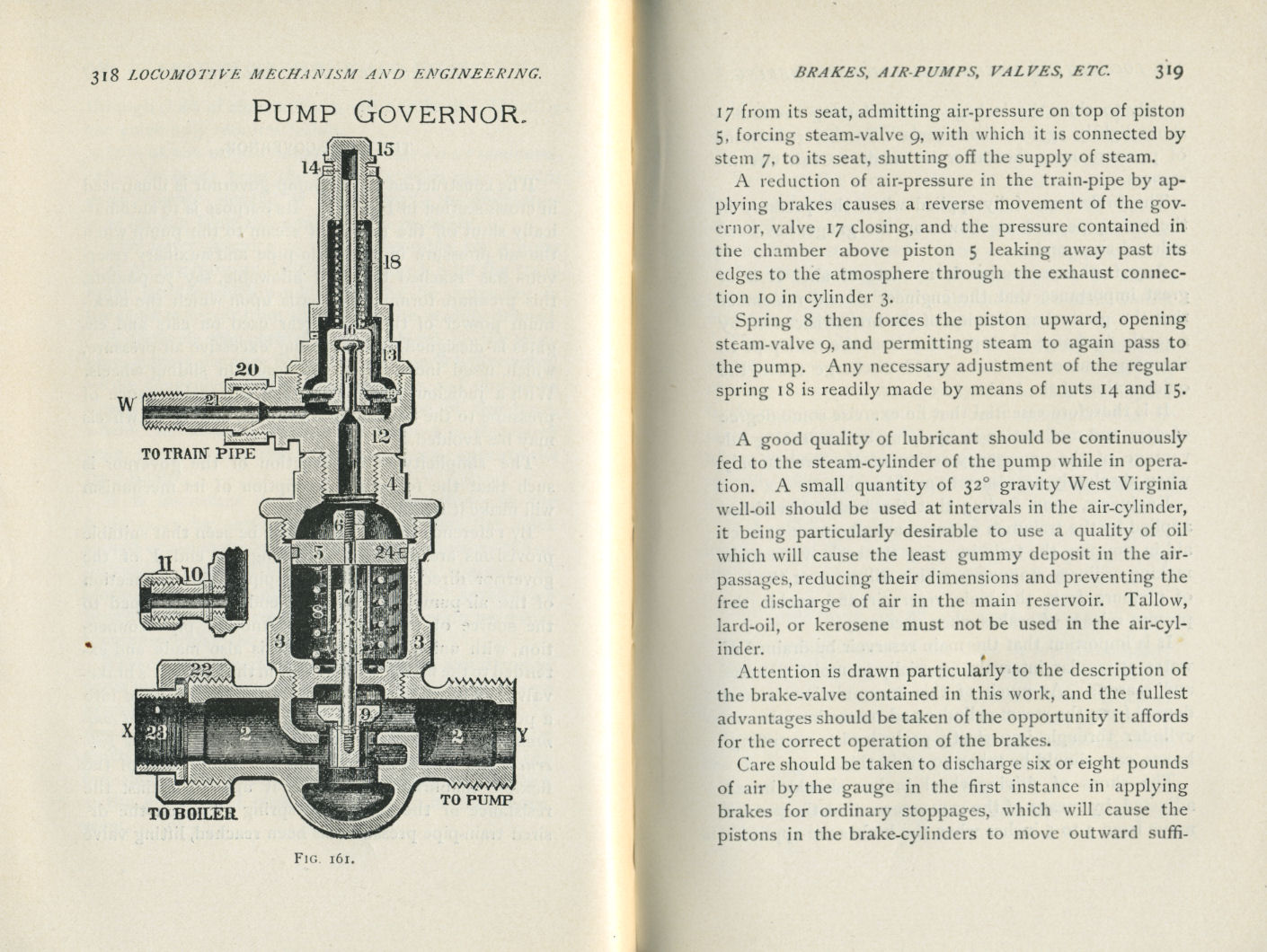 Locomotives: Simple, Compound and Electric