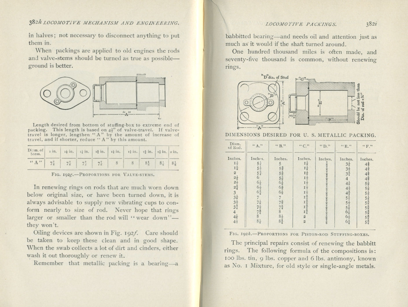 Locomotives: Simple, Compound and Electric