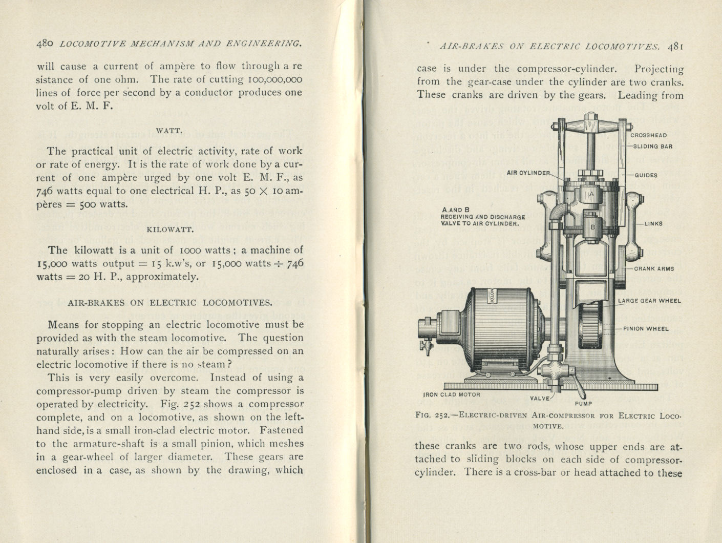 Locomotives: Simple, Compound and Electric