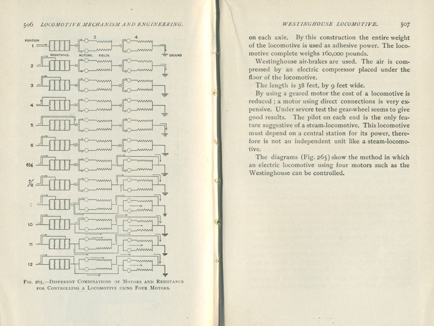 Locomotives: Simple, Compound and Electric