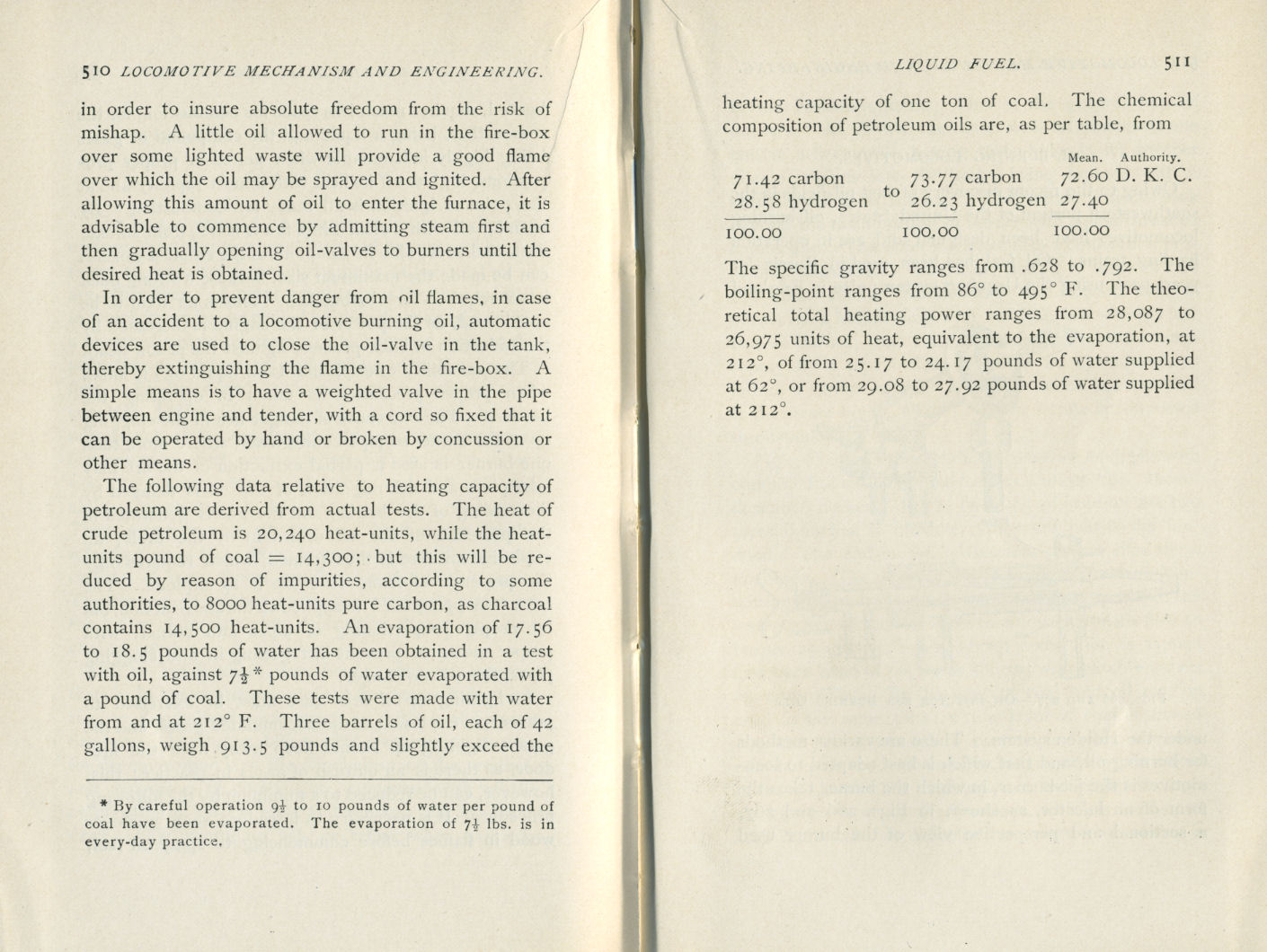 Locomotives: Simple, Compound and Electric