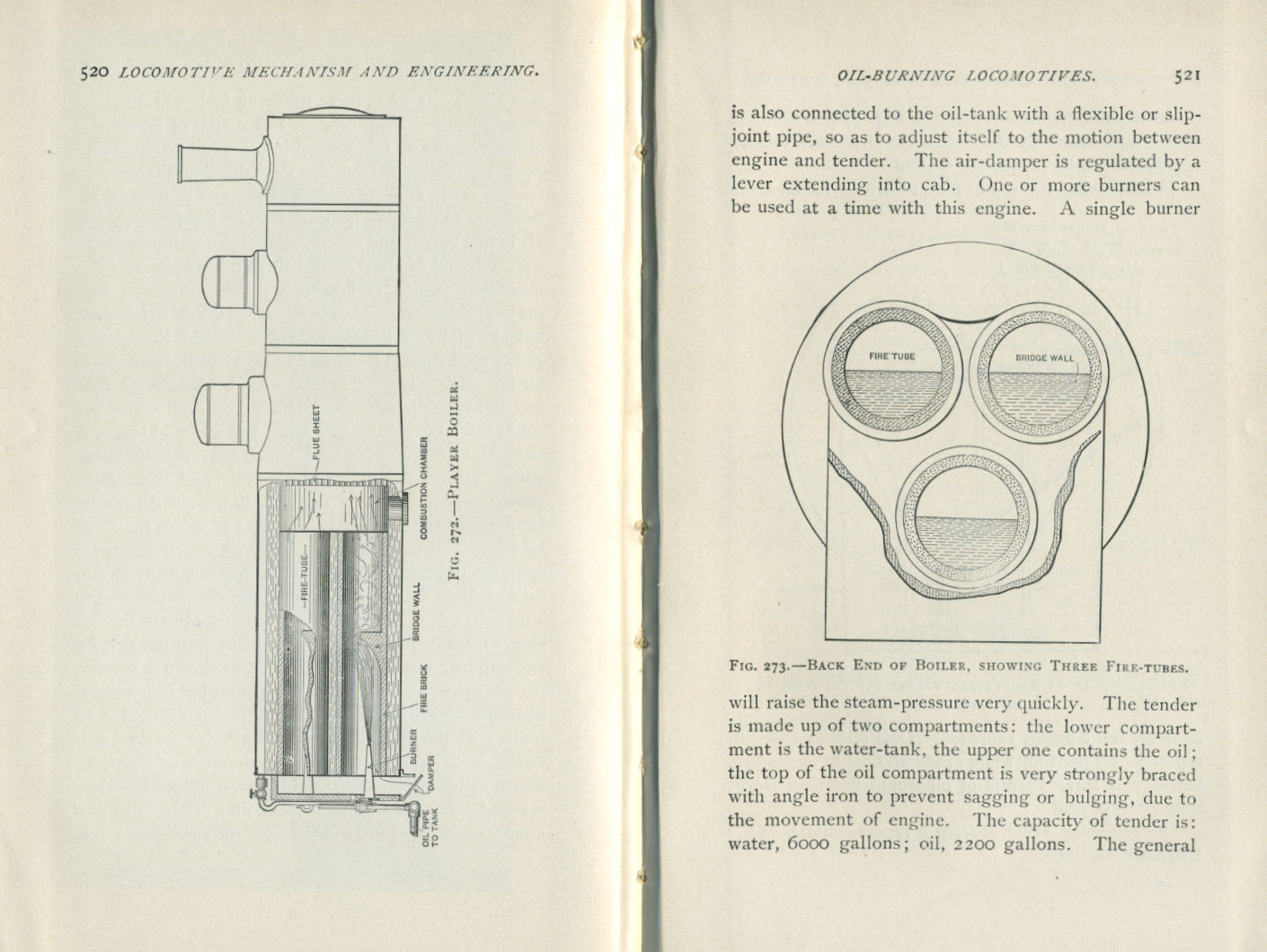 Locomotives: Simple, Compound and Electric