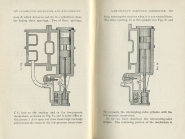 Locomotives: Simple, Compound and Electric