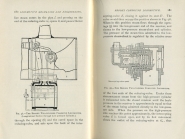 Locomotives: Simple, Compound and Electric