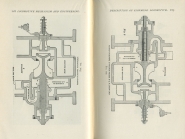 Locomotives: Simple, Compound and Electric