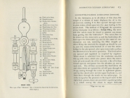 Locomotives: Simple, Compound and Electric