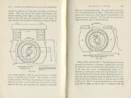 Locomotives: Simple, Compound and Electric