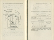 Locomotives: Simple, Compound and Electric