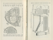 Locomotives: Simple, Compound and Electric