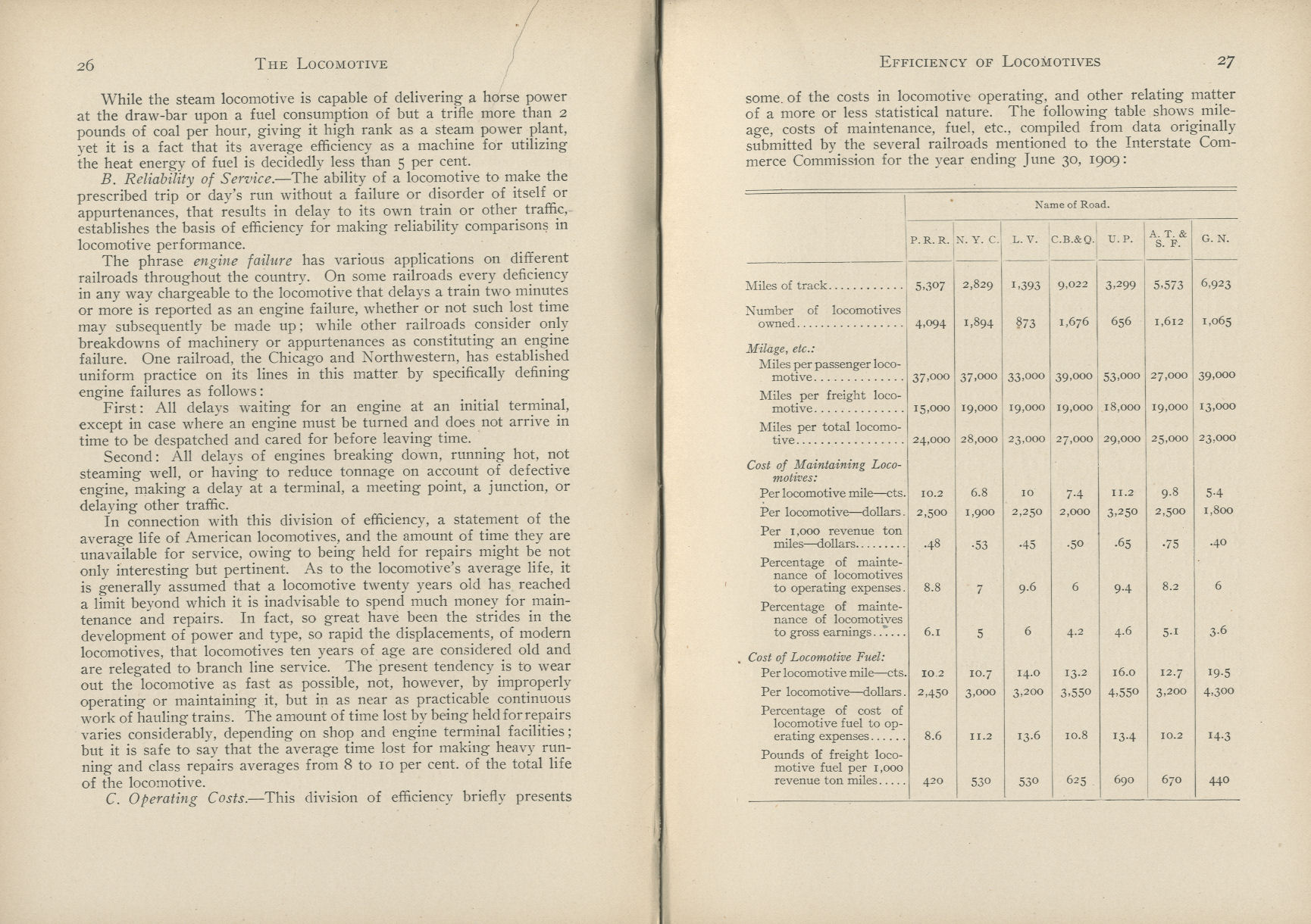 Practical Locomotive Operating