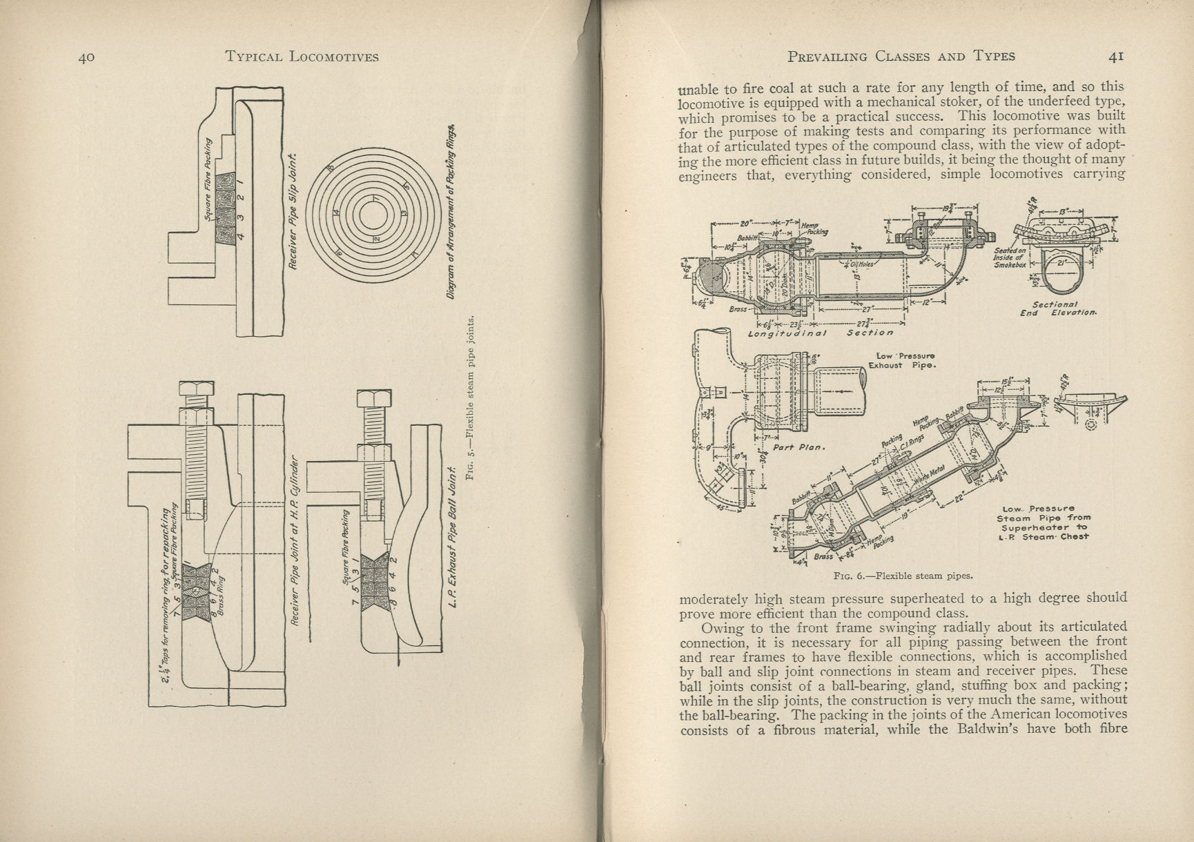 Practical Locomotive Operating