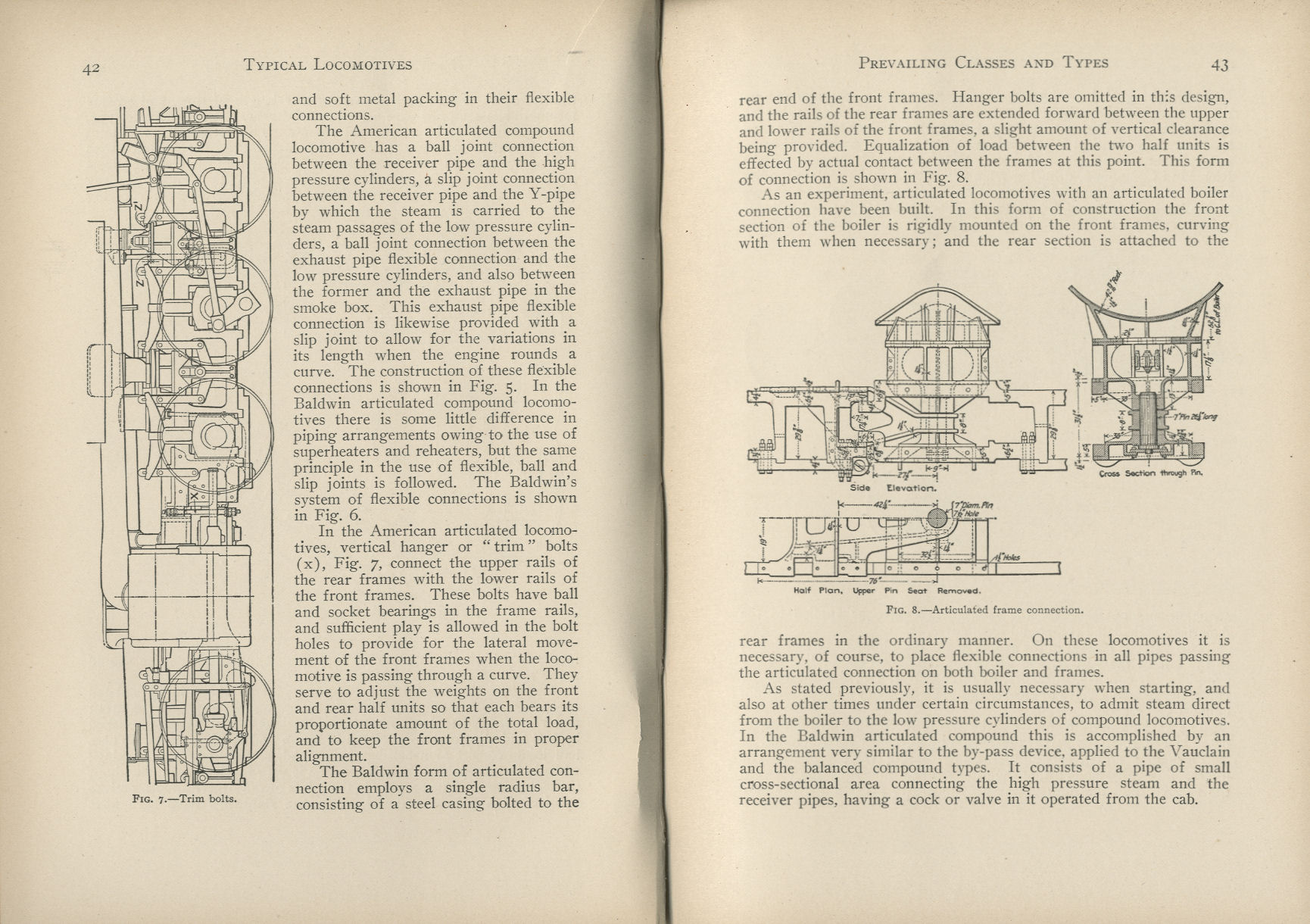 Practical Locomotive Operating