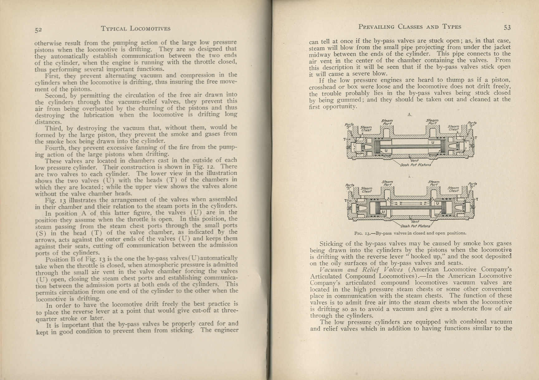 Practical Locomotive Operating