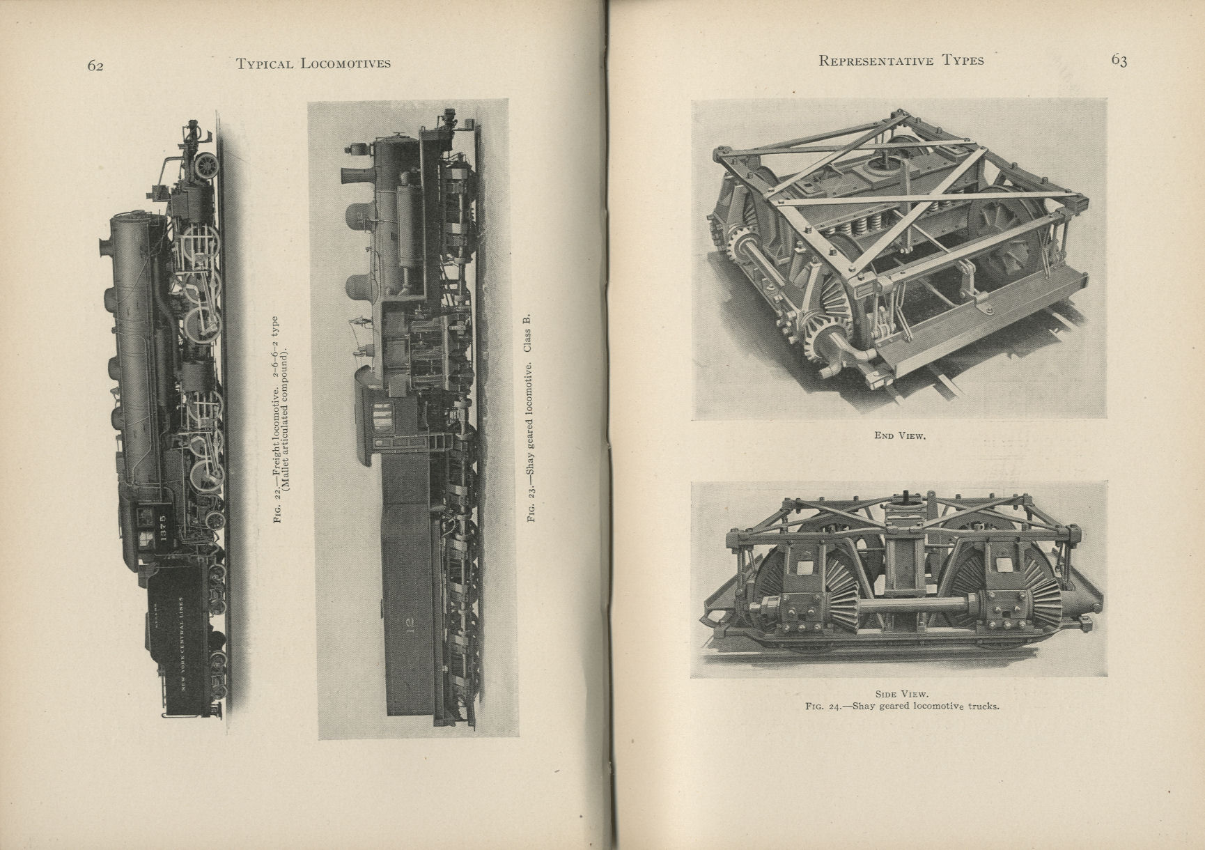 Practical Locomotive Operating