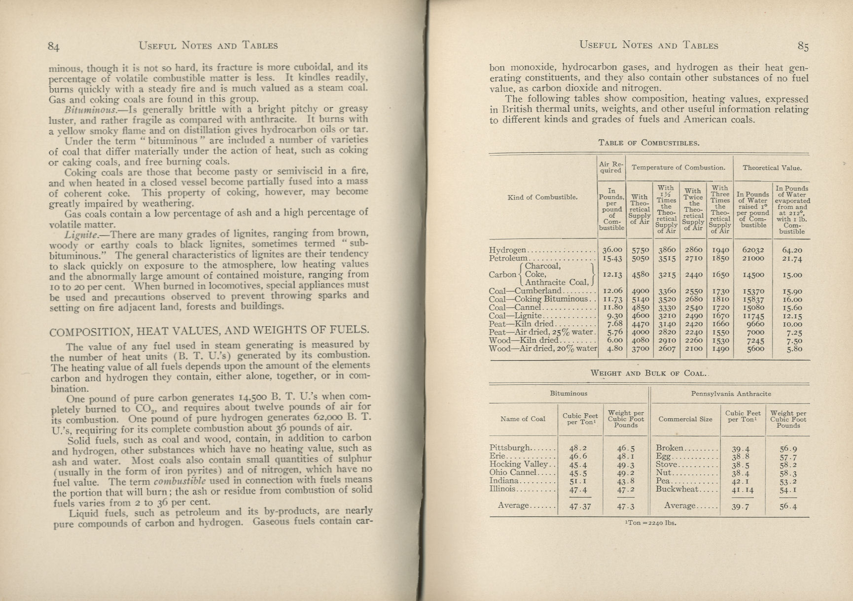 Practical Locomotive Operating