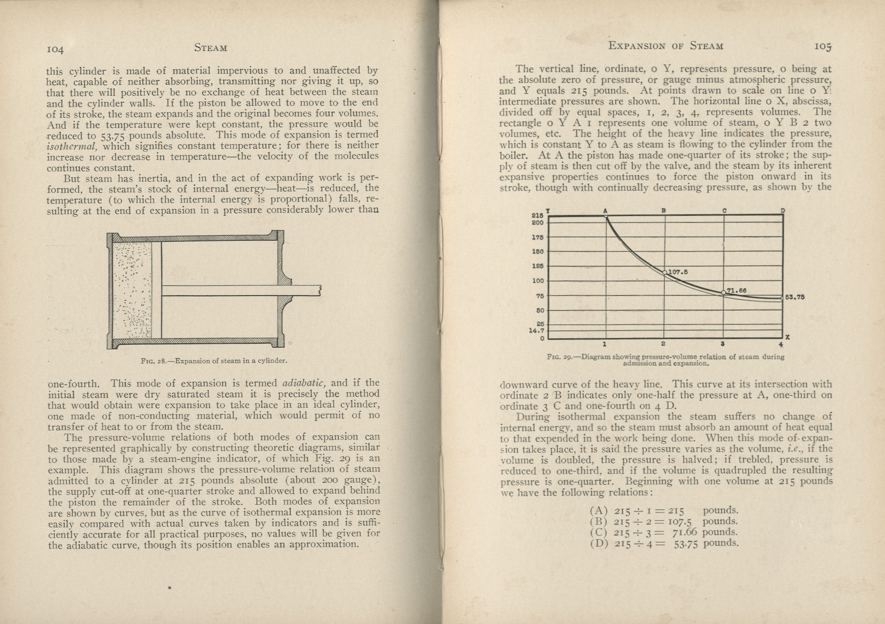 Practical Locomotive Operating