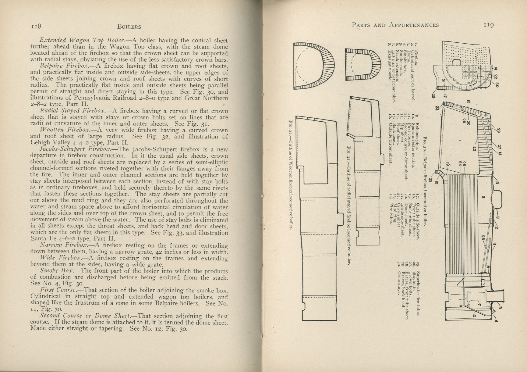 Practical Locomotive Operating