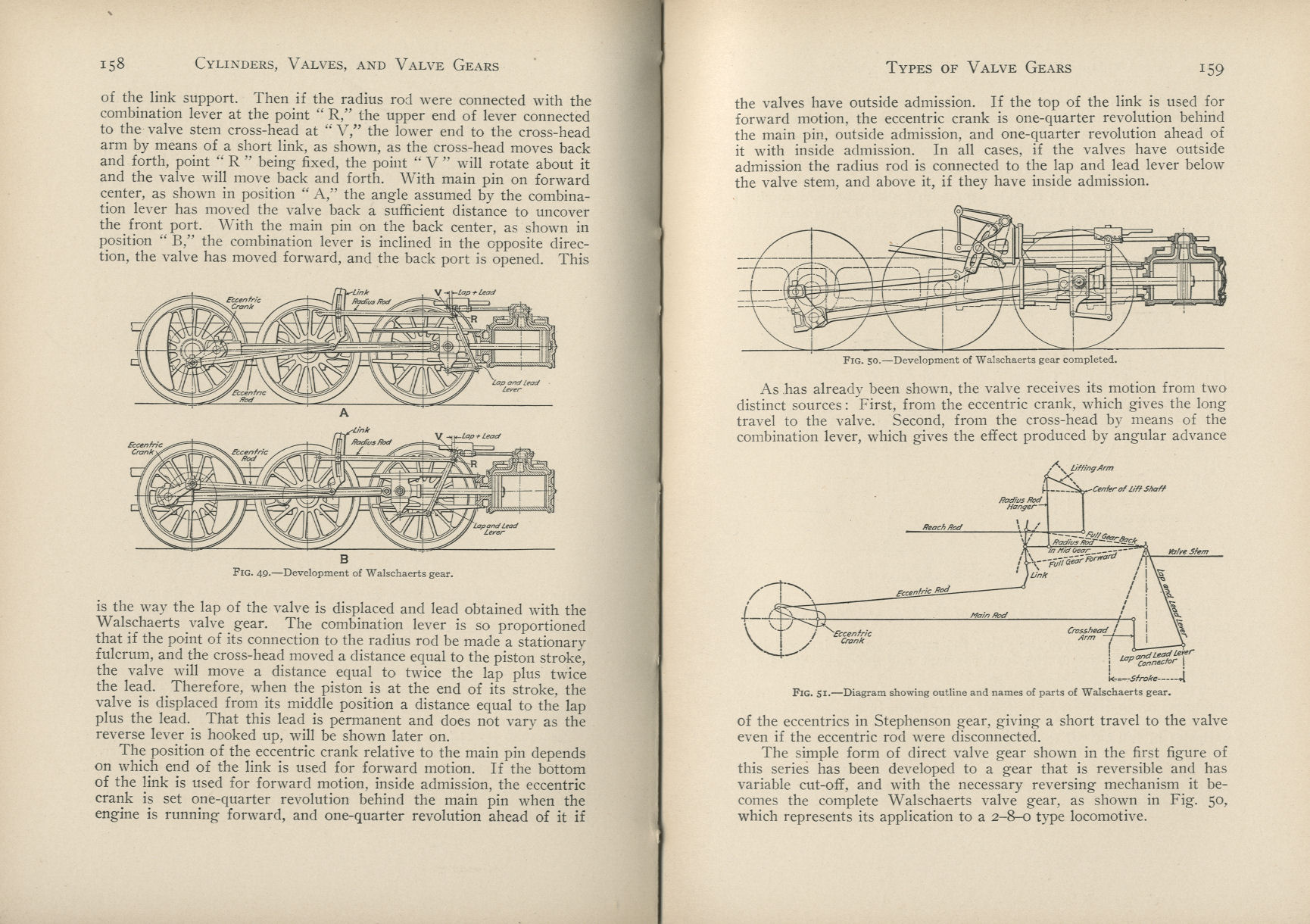 Practical Locomotive Operating