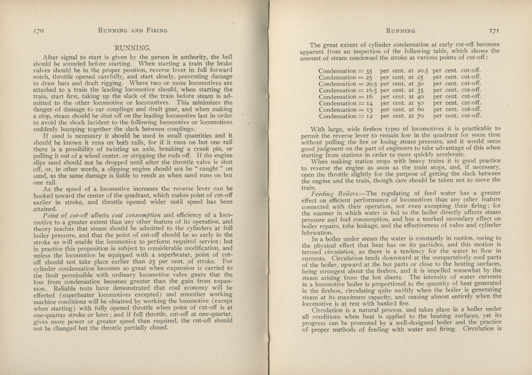 Practical Locomotive Operating